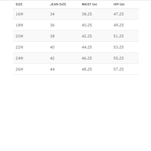 Levi’s Easy Vintage Vibe Dark Wash Overalls 20 NWT - Picture 8 of 8